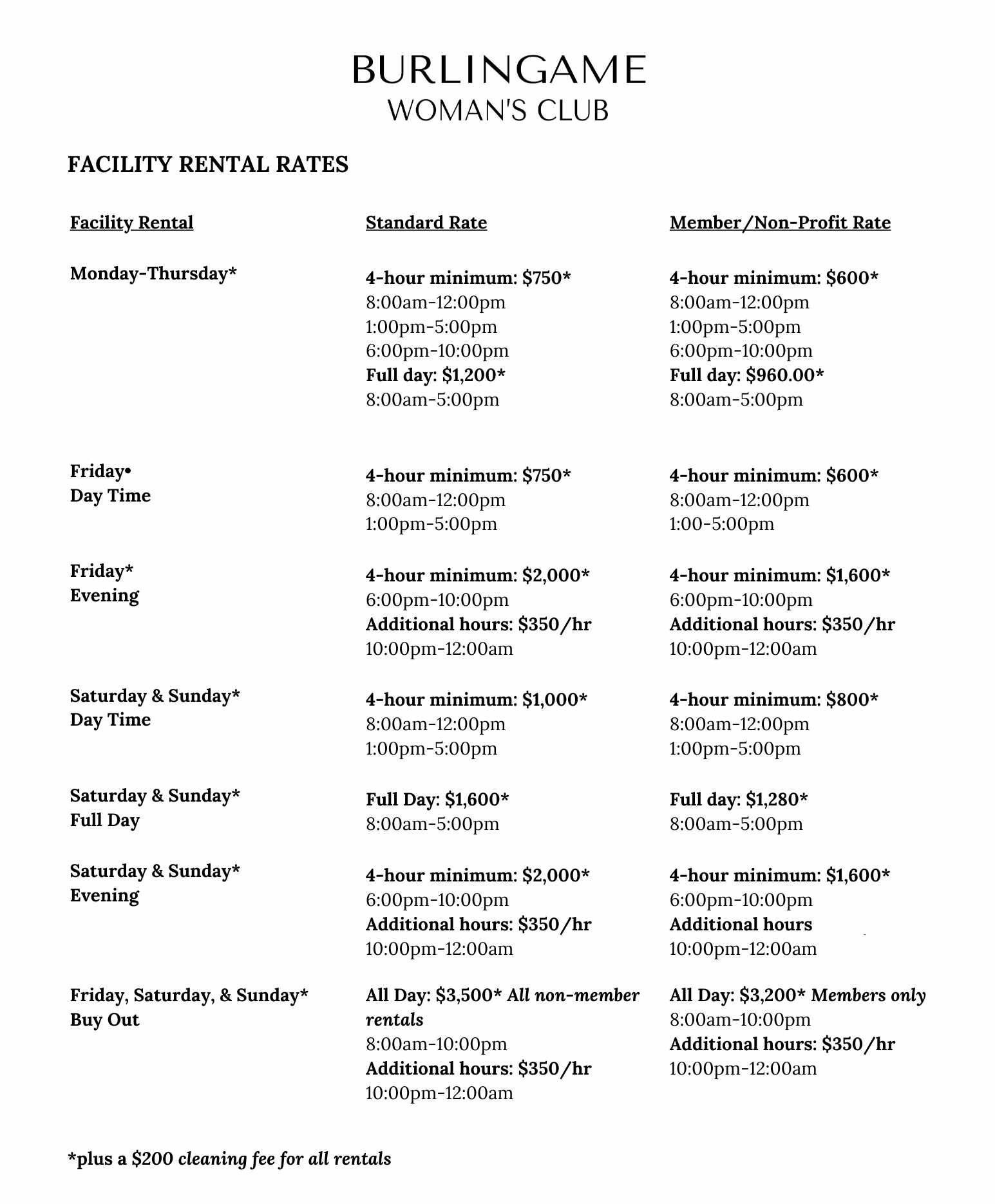 facility rental rates